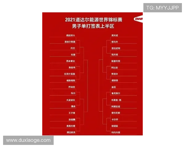 武汉羽毛球队在世锦赛积分榜上以66分稳居第一展现强大实力